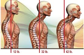 Whether you have a sore neck and back from the weight of your